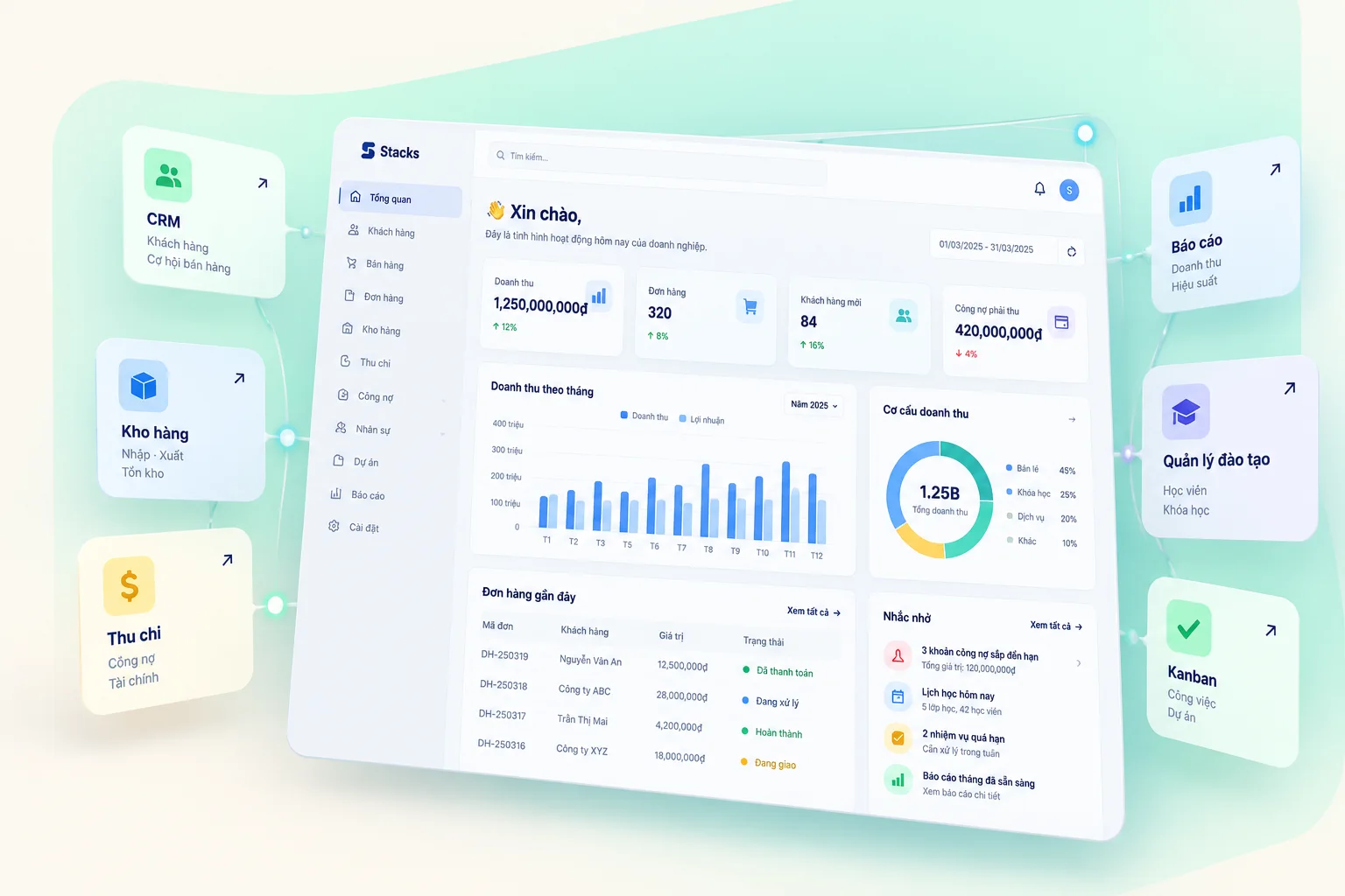 Minh họa hệ thống ERP, CRM, quản lý thu chi và báo cáo doanh nghiệp Stacks